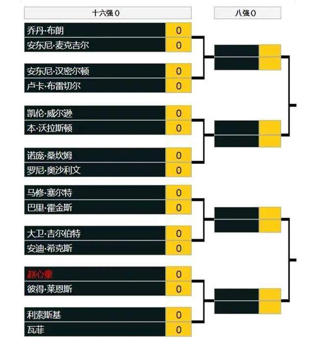 贫困加上乌脚病让他们活的很无奈，他们不怪谁，只怪本身的命。年夜不了就是把手砍失落，把脚锯失落就不痛了。 邱水龙是典型的写照，在十几年前就由于乌脚病锯失落了一只脚，另外一只脚又黑了一年夜块，锯失落也是早晚的事。                                  　　                                  　　早年儿子出海被年夜海吞噬，